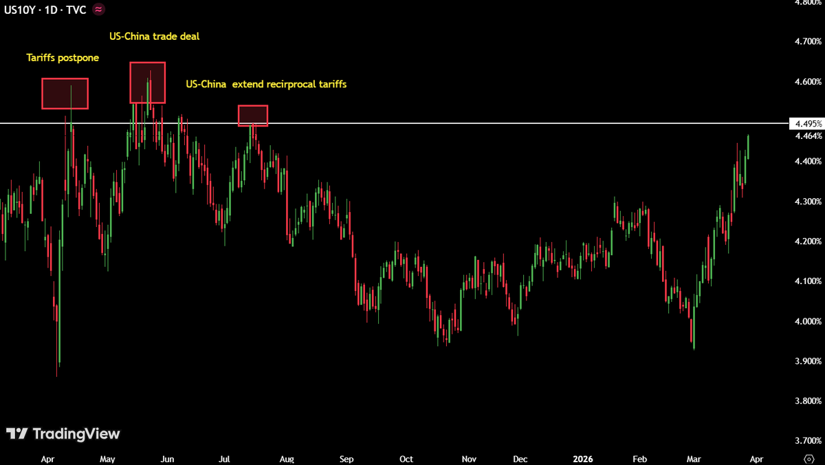 Max Crypto tweet media