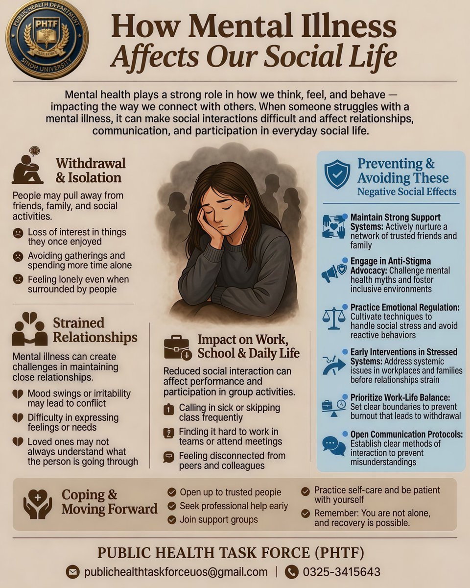 Health_force23's tweet photo. Mental health impacts how we connect, communicate & live daily life.
It can lead to isolation, strained relationships & reduced performance.
Let’s support each other, break stigma & encourage open conversations
You are not alone. Recovery is possible.
#MentalHealth #PHTF #WHO https://t.co/CyfMGI1AeI