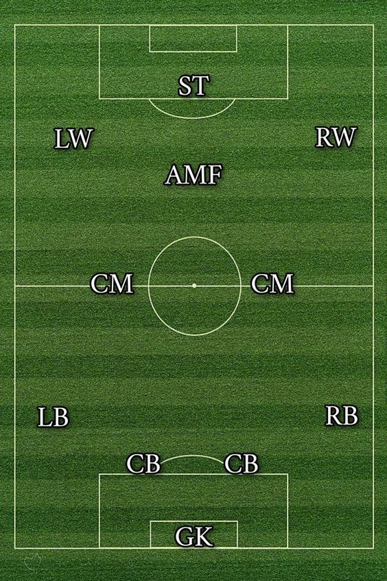 فيدريكو 🦅 tweet media