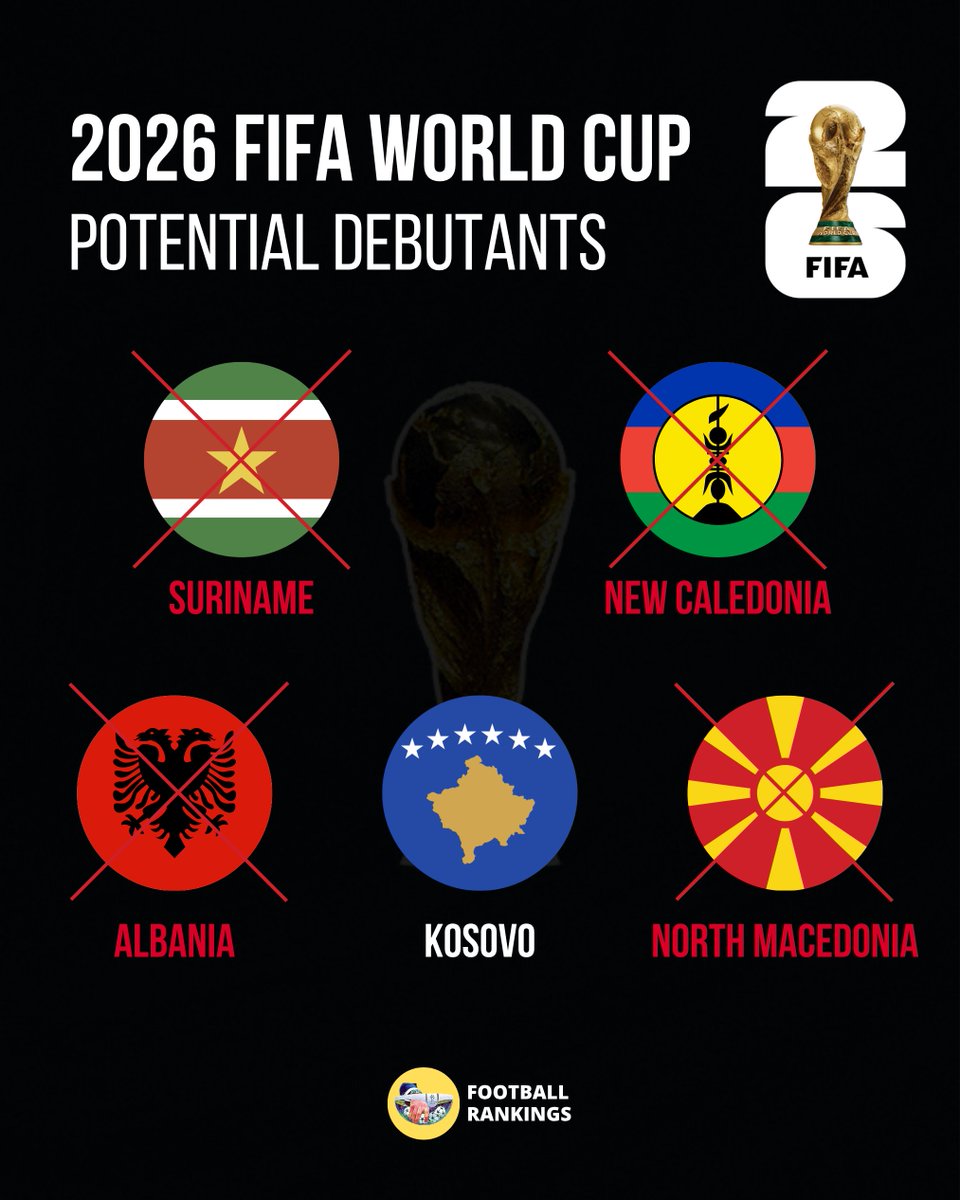 Football Rankings tweet media