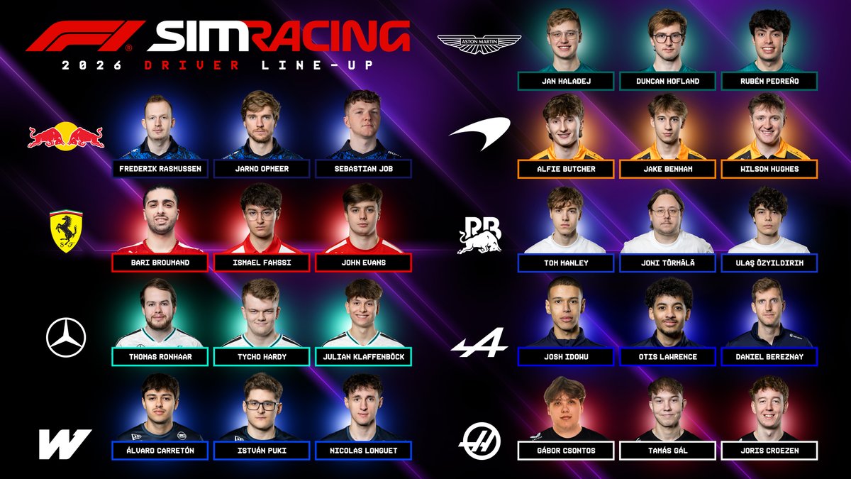 Formula 1 tweet media