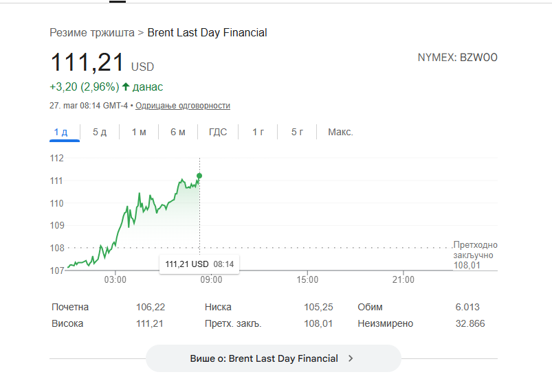 Мачак из Билеће 🇷🇸🇷🇺🇲🇳🇰🇬 tweet media