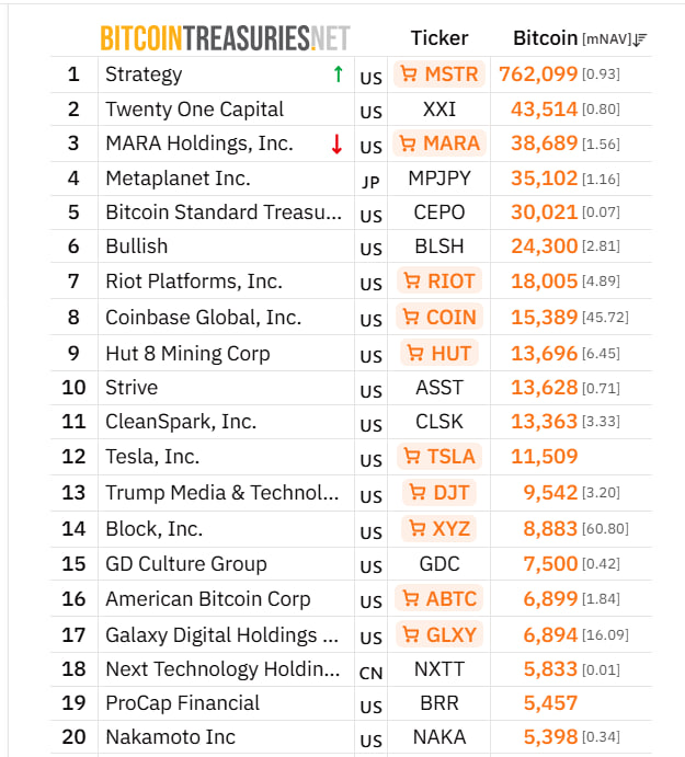 Crypto Crib tweet media
