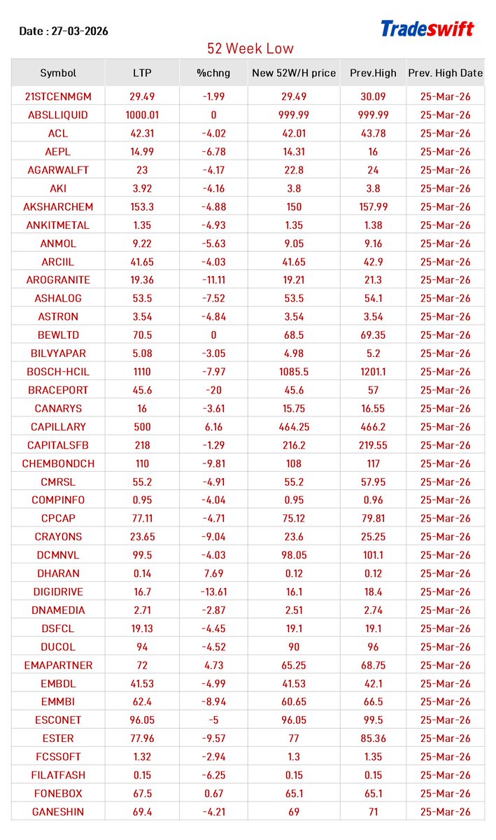 Tradeswift tweet media