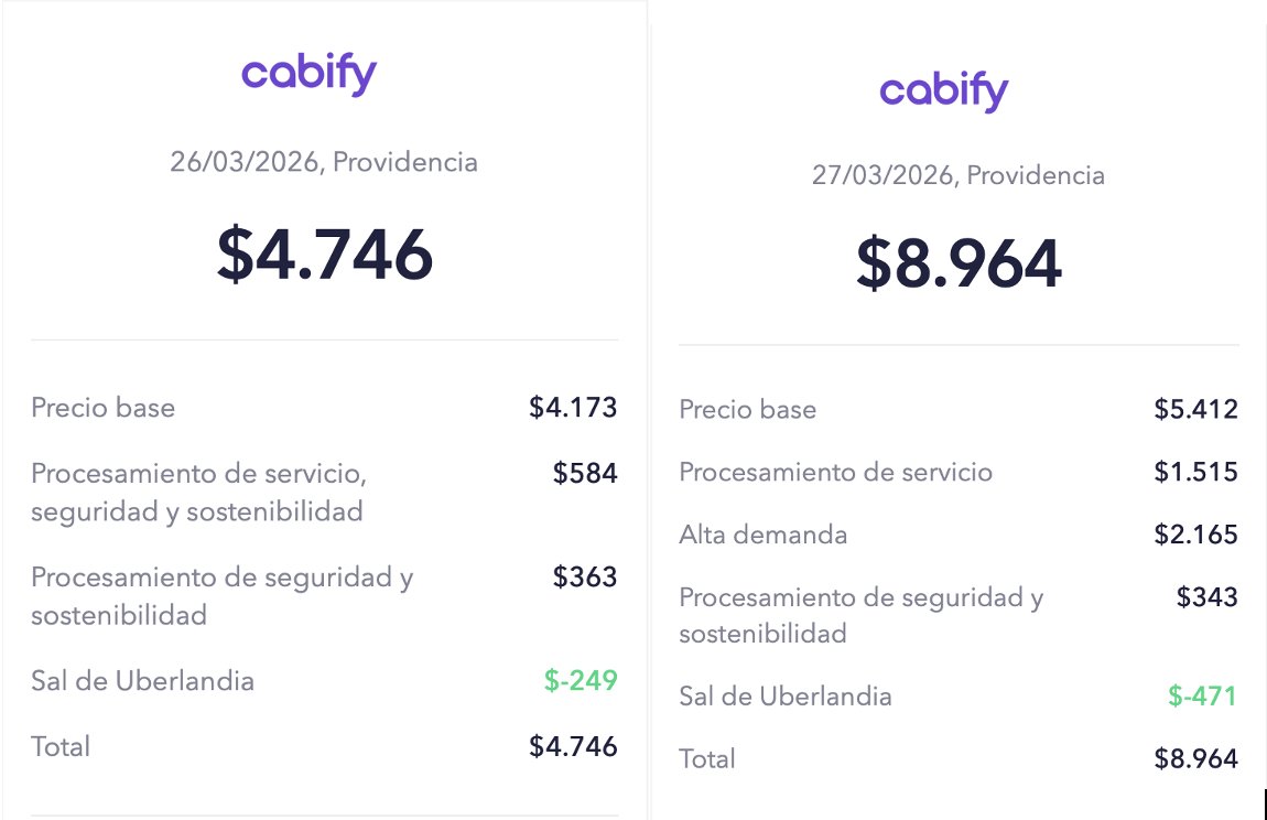 Luis Conejeros S. tweet media