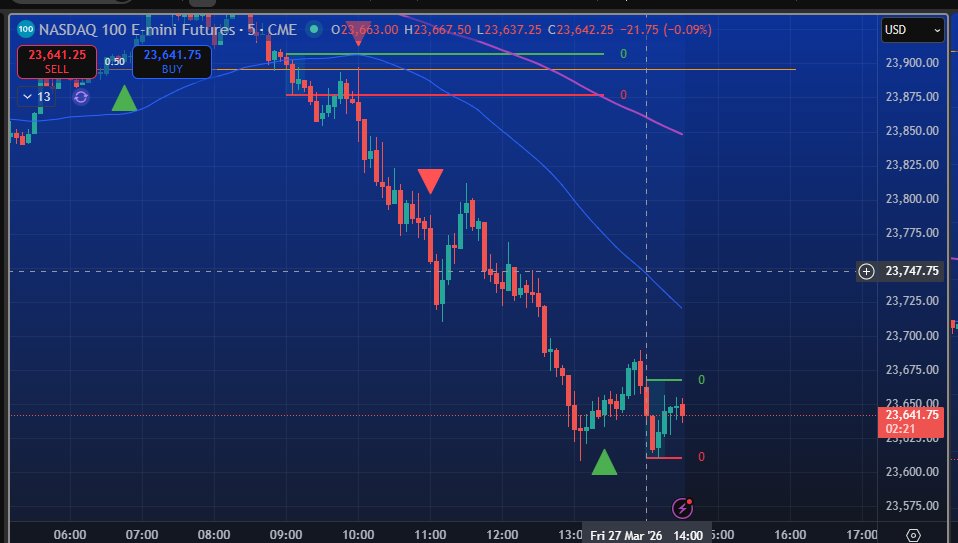 Trading Markets tweet media
