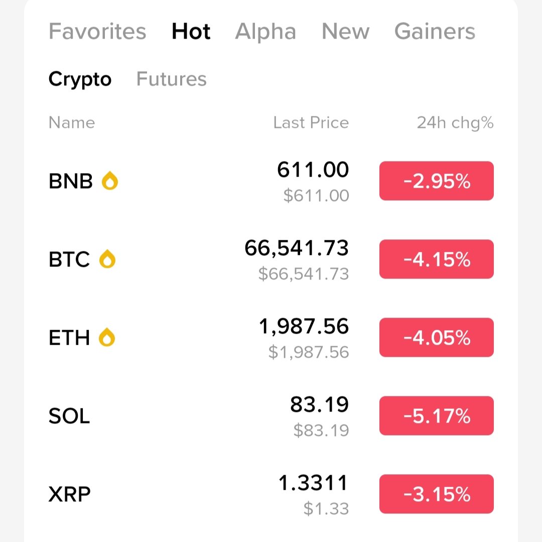 CryptoTelugu tweet media