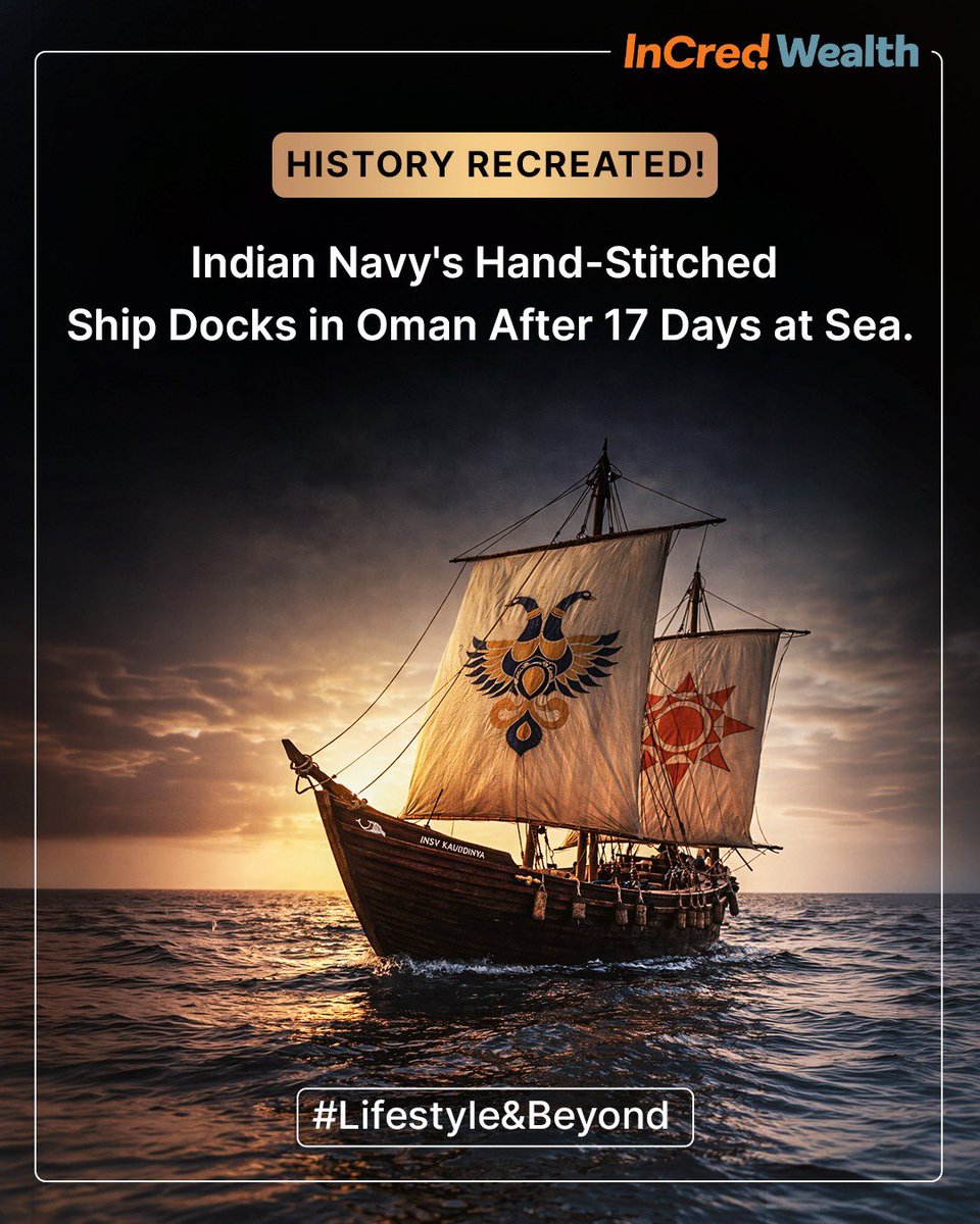 InCred Wealth tweet media