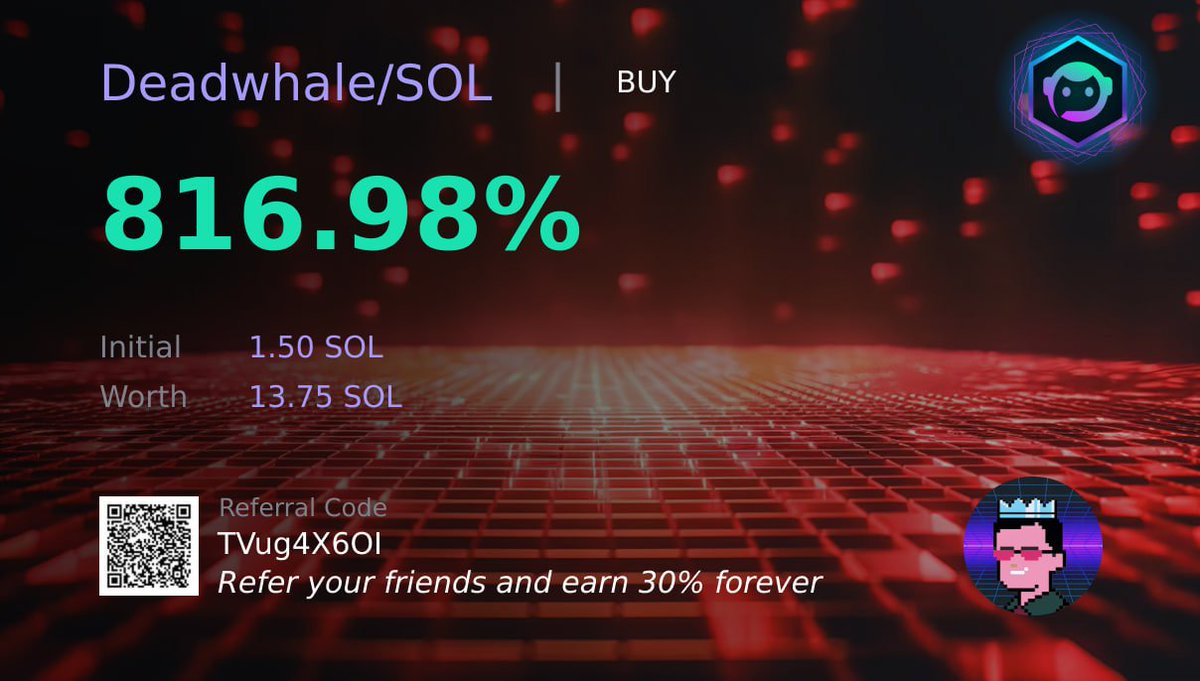 💰 TP on $Deadwhale and still hodling 

91E4cACQcnWDf7wYmwwM81HjLvCe6FR6vDT518ospump

It’s been a while since we’ve seen a solid gem on Solana with natural volume  ⏫

👁‍🗨 Early Call :
t.me/AstroX_Onchain…

➡️ Access Live Call: 
t.me/AstroXPro_Bot?…