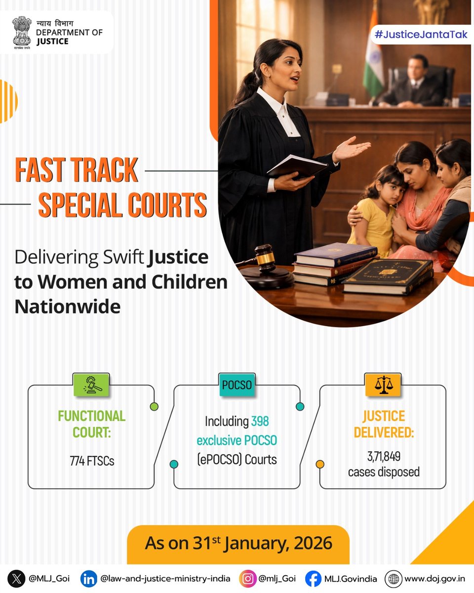Ministry of Law and Justice tweet media