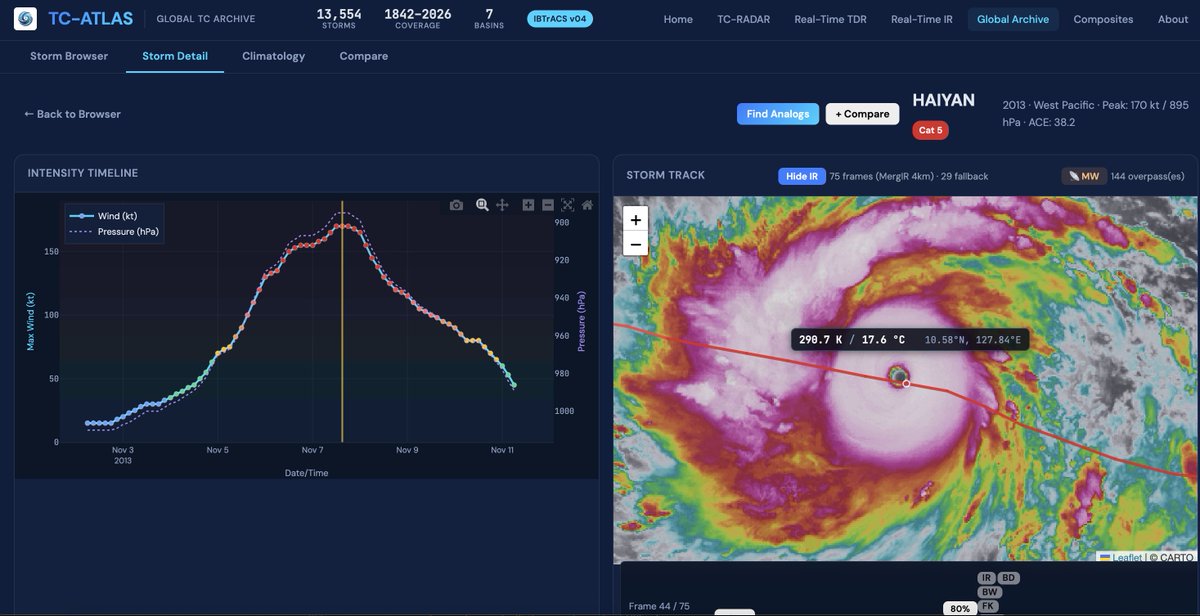 Michael Fischer tweet media