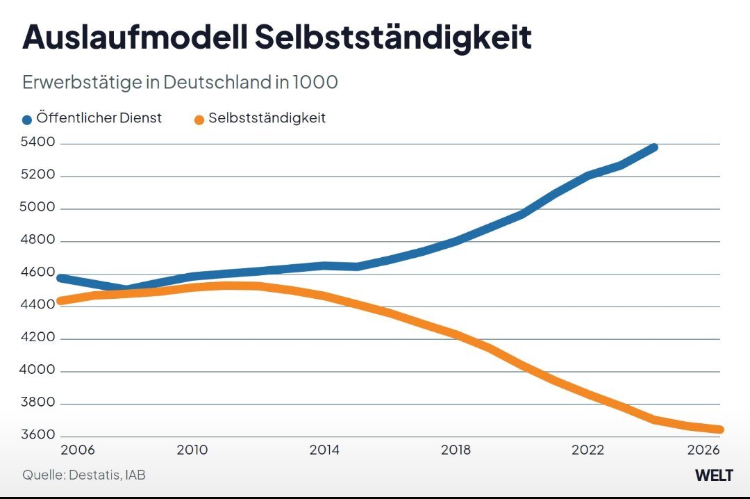 Roman Hochdruckwasserstrahlschneidmaschine tweet media