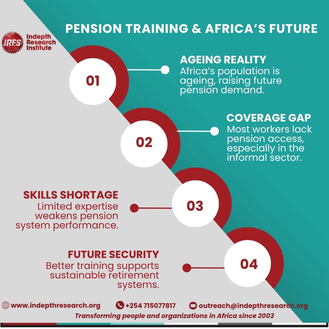 Indepth Research Institute (IRES) tweet media