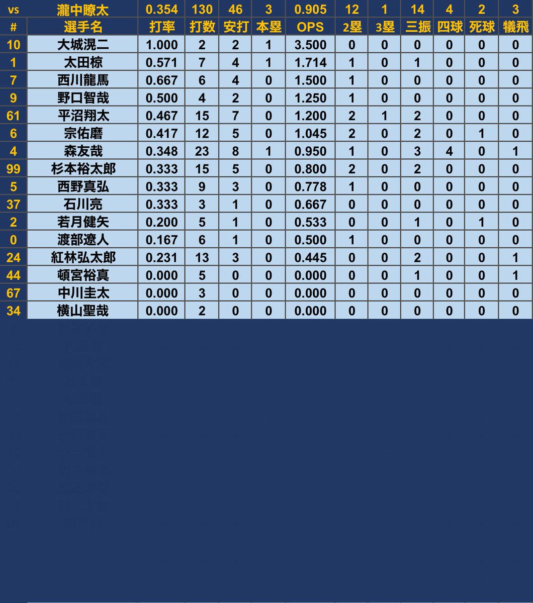 あとざと tweet media