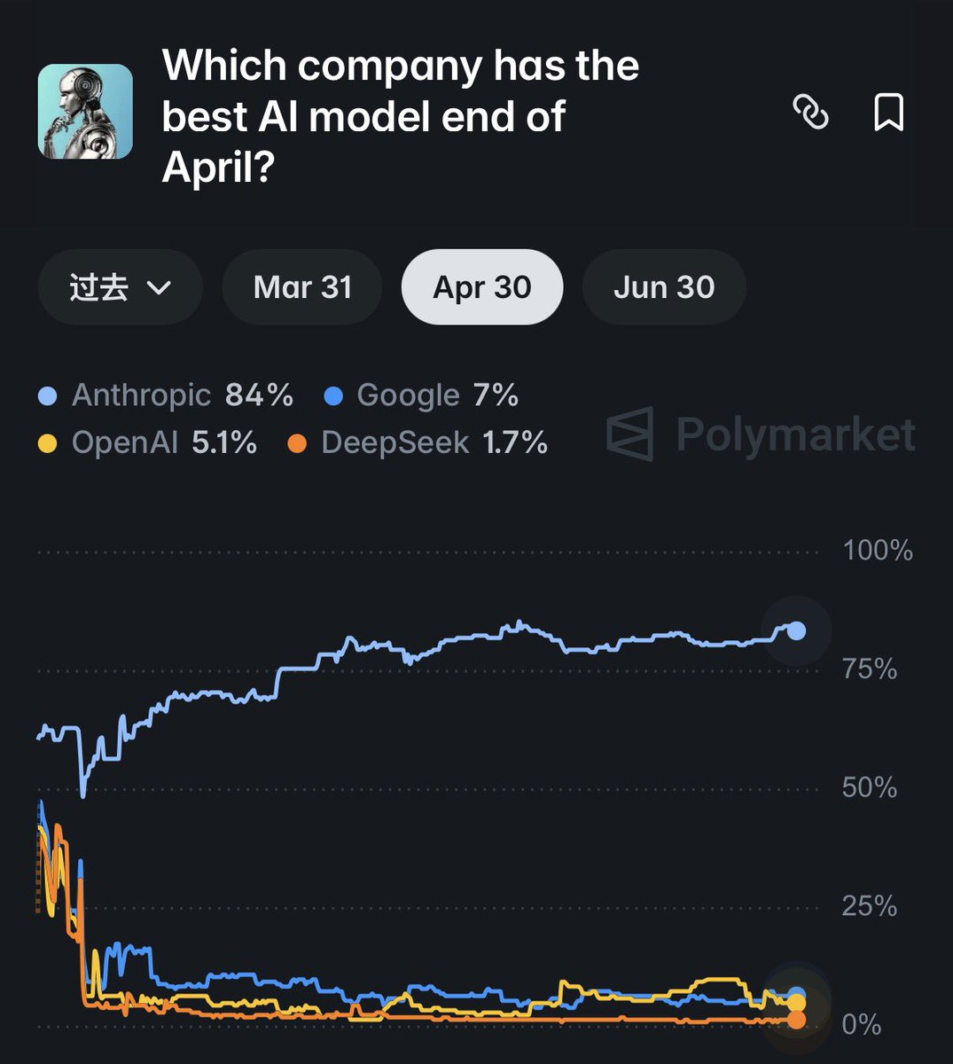 十一地主 tweet media