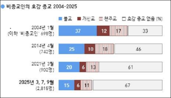 서울의소리 Voice of Seoul News tweet media