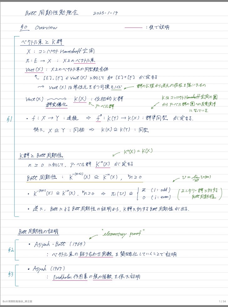 Esquisse1102's tweet photo. 昨年開催したBott周期性勉強会の講演資料（K理論パート）をホームページで公開しました！

Bott周期について，Atiyah-Bottによる初等的証明とAtiyahによる族の指数を用いた証明について解説しています．

https://t.co/xNydGtF9Ho https://t.co/bieoNcIkvA