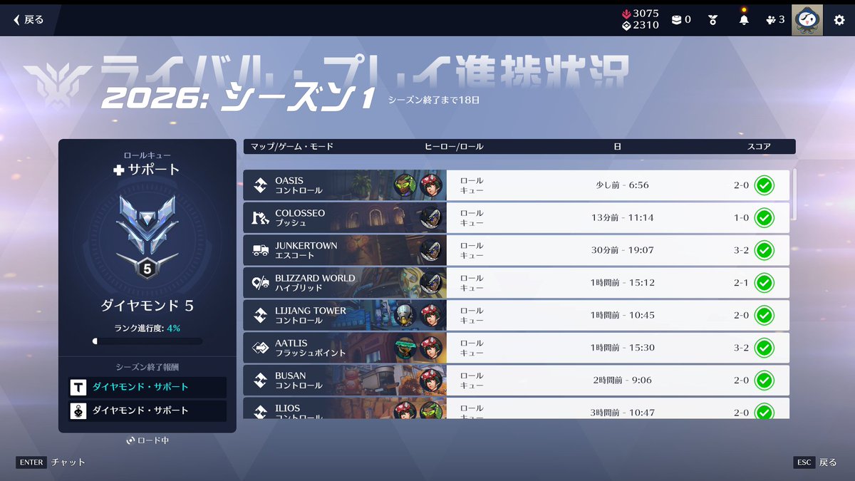 soba_masterノ蕎麦 tweet media