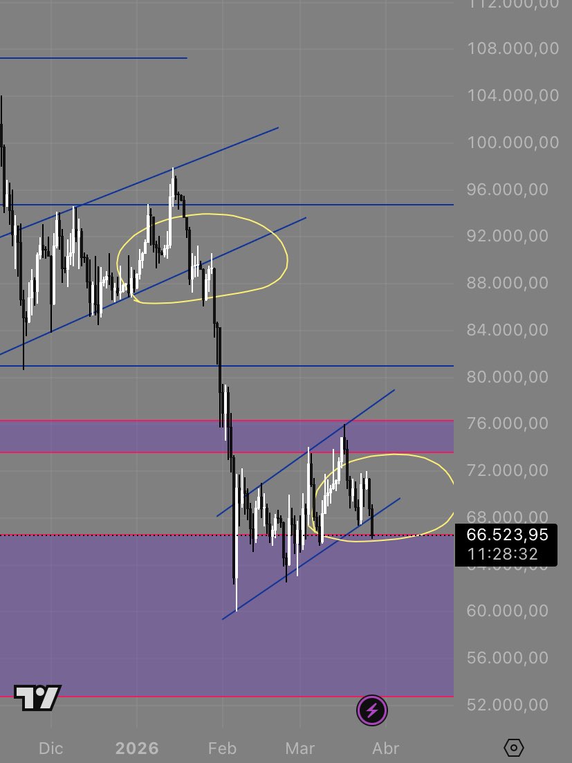 Edgar § tweet media