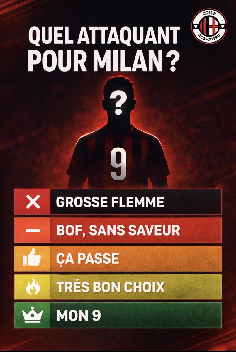 Coeur Rossonero 🎙️ tweet media