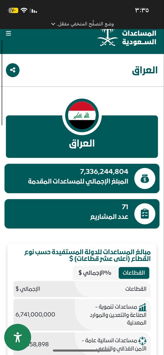 Talal tweet media