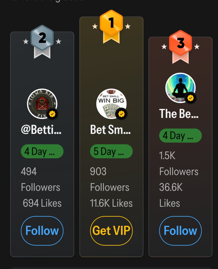 Bet Small Win Big tweet media