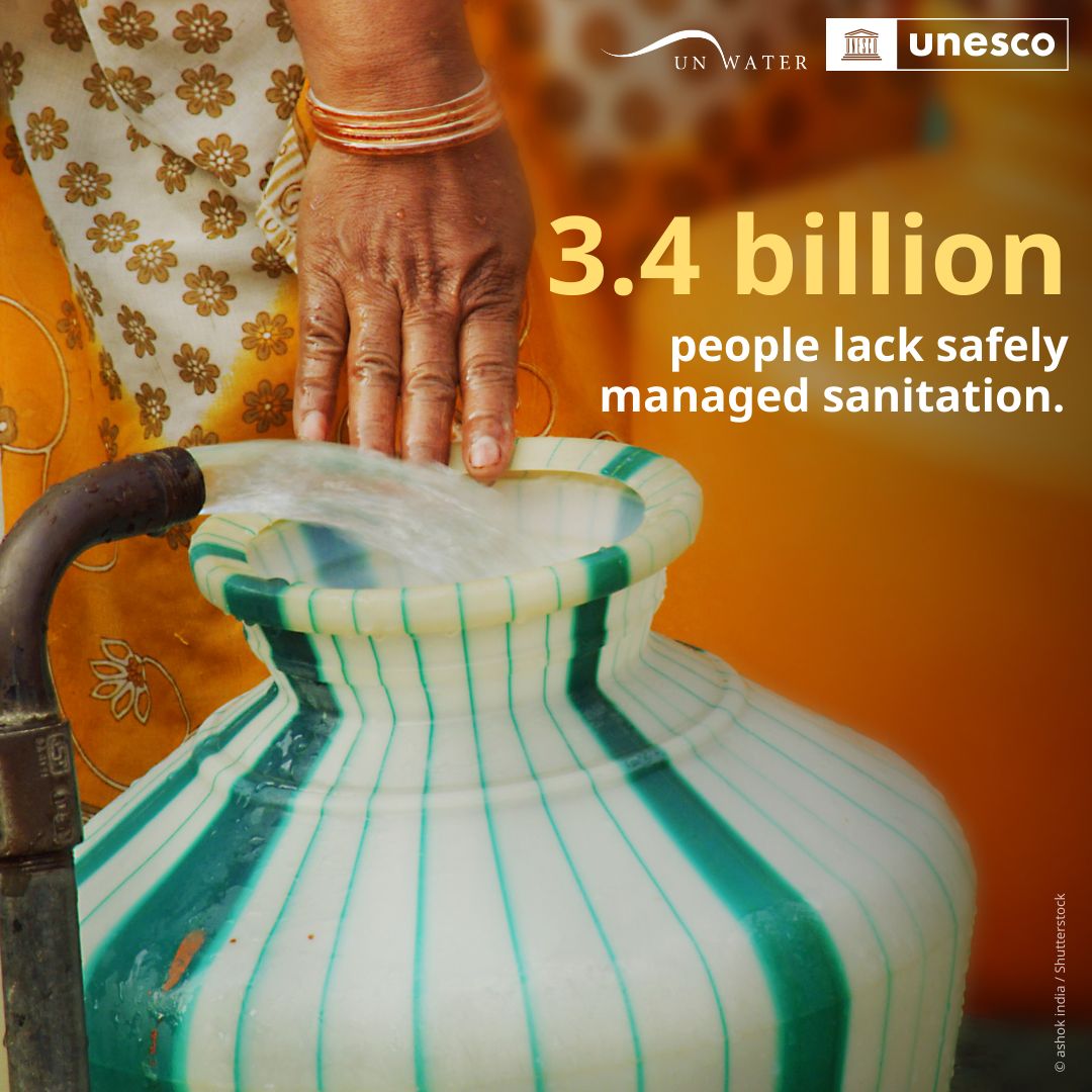 UN-Water tweet media