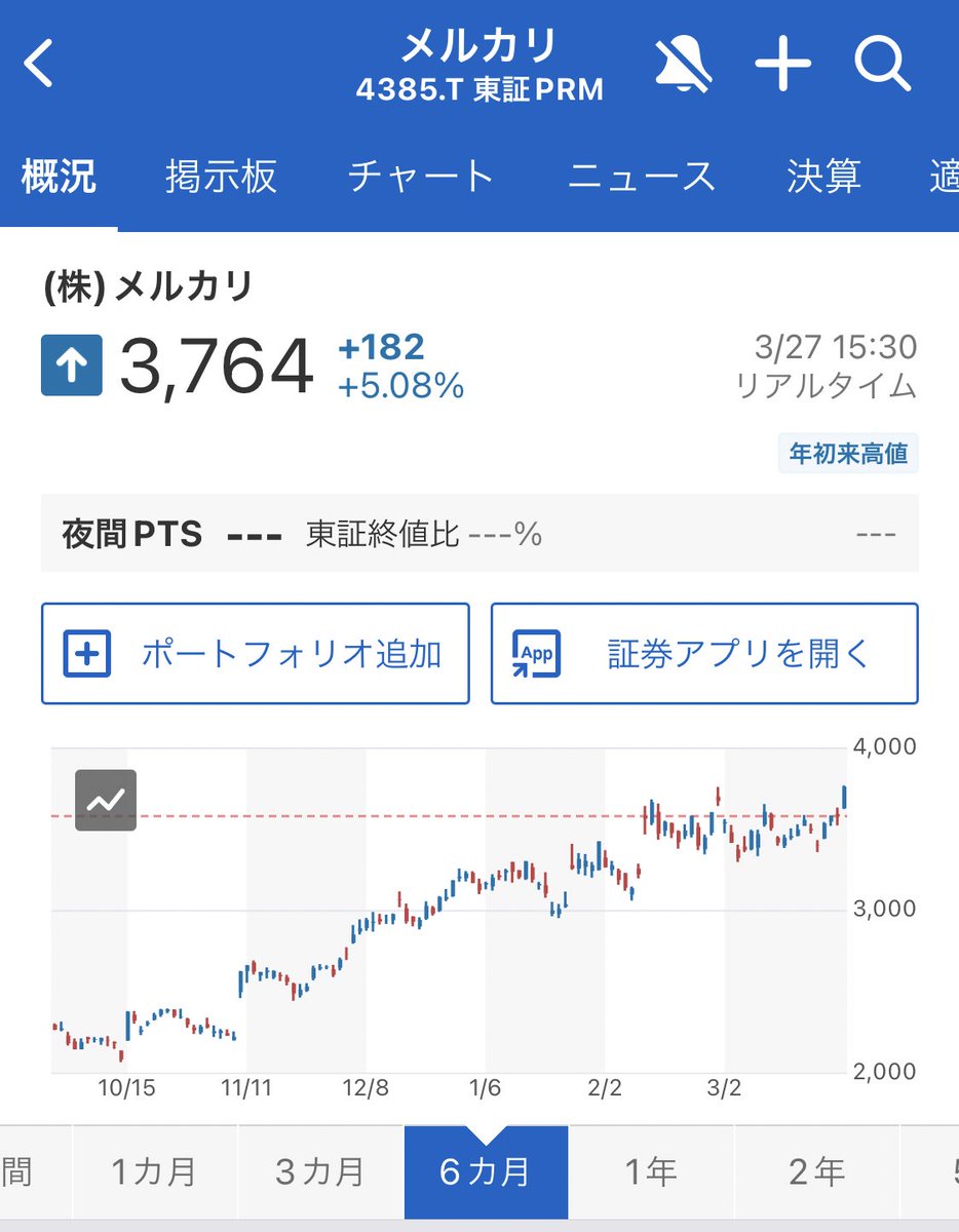 ほたる tweet media