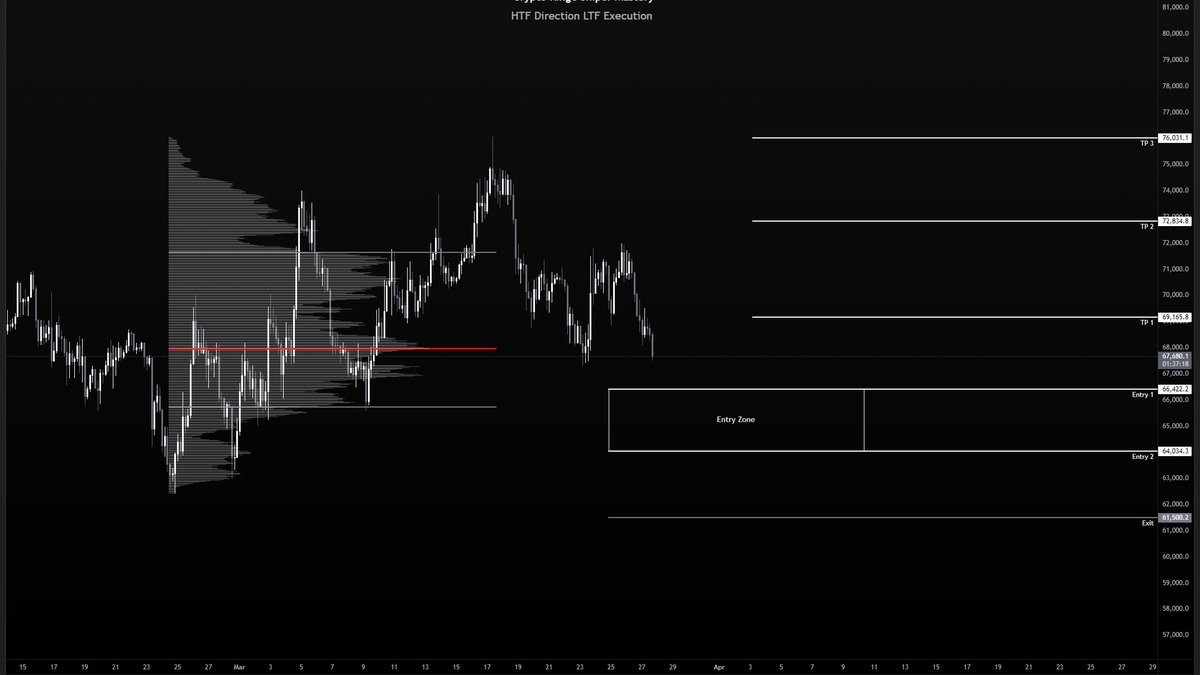 Crypto Hacks™️ tweet media