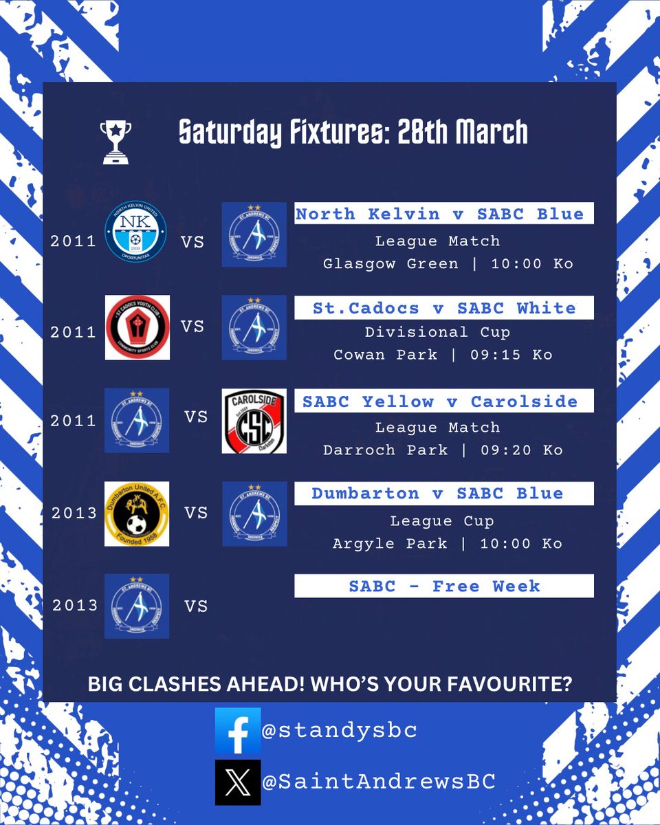 St Andrews BC tweet media