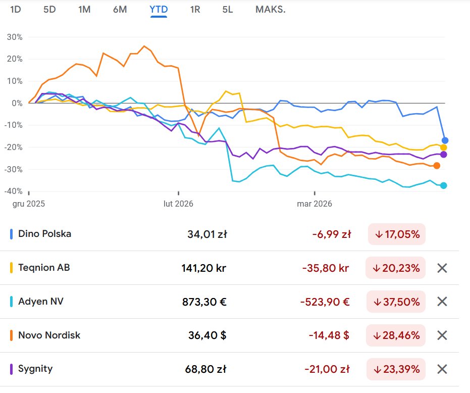 Wolny Arystokrata tweet media