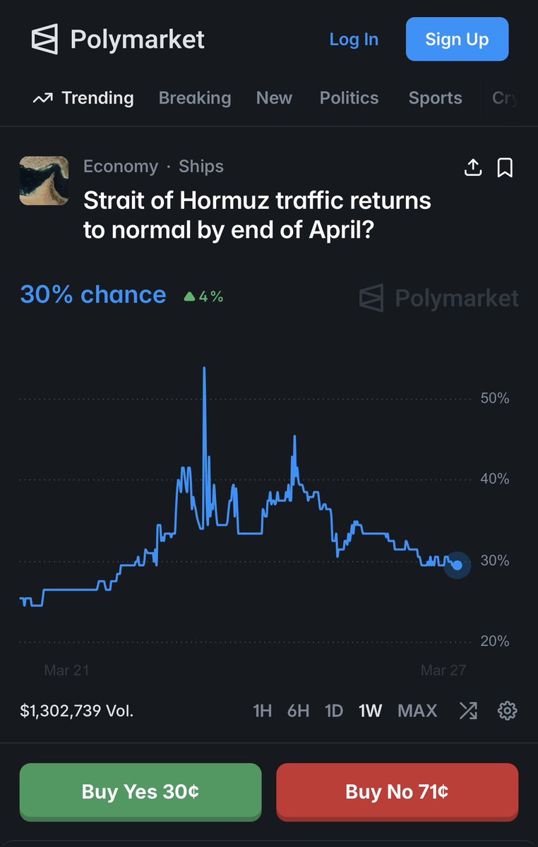 Tilt Macro ™ tweet media