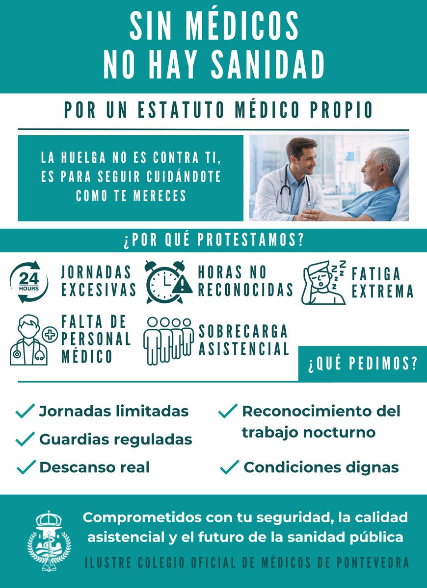 Ilustre Colegio Oficial de Médicos de Pontevedra tweet media