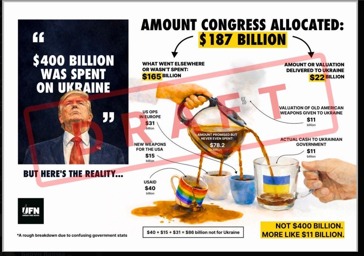 Барун Варма 🇮🇳 🇺🇦 tweet media