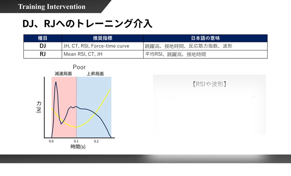 西海 大地（Daichi Nishiumi） Ph.D tweet media