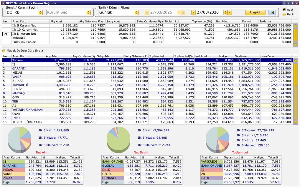 Rıdvan Özturgut 🇹🇷 tweet media