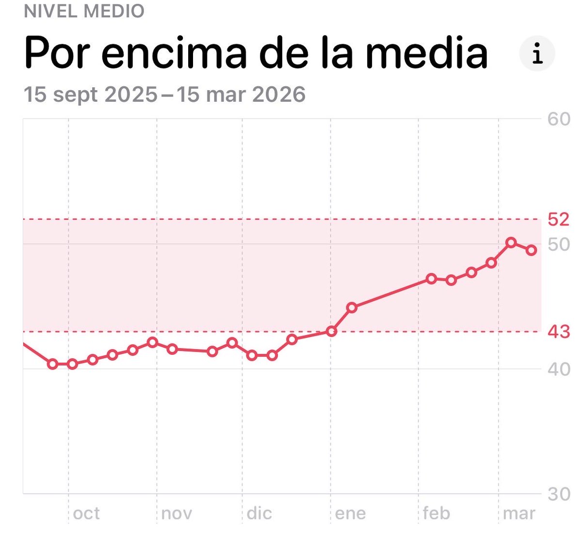 Alberto Sendra tweet media