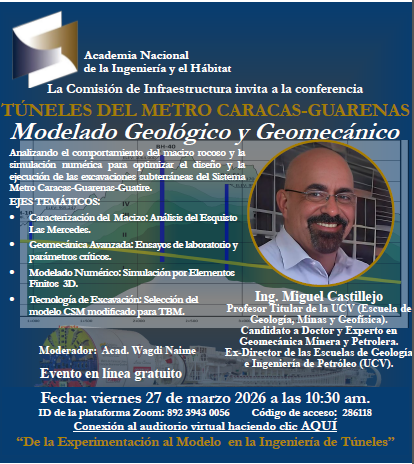 Academia Nacional de Ingeniería y Hábitat - Vzla tweet media