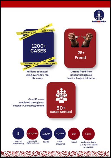 Pamilerin😎🤏 tweet media