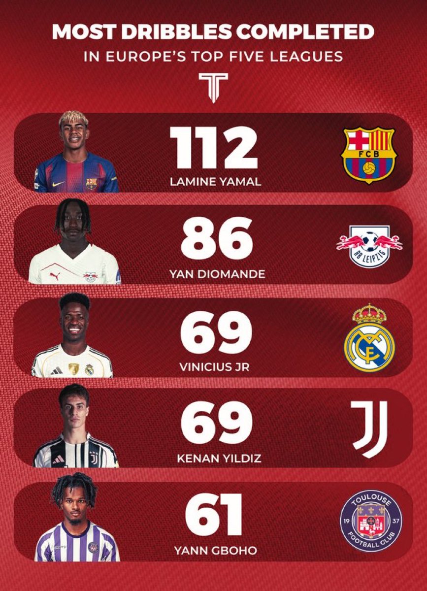 Domador de Florentimados tweet media