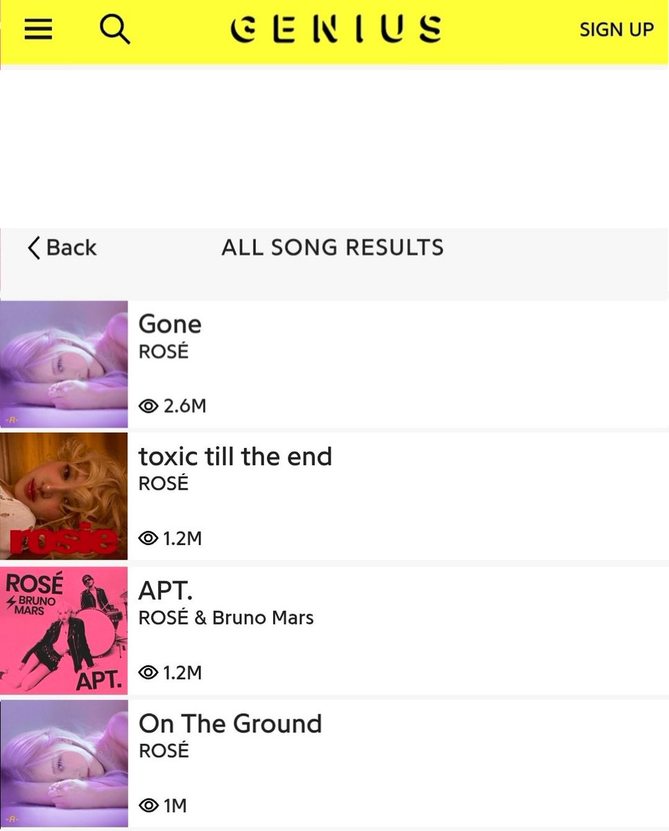 ROSÉ has 4 songs with over 1 million reads/views on GENIUS lyrics. 

-The most for a Kpop female soloist. The singer-songwriter-lyricist that you are !  ❤️