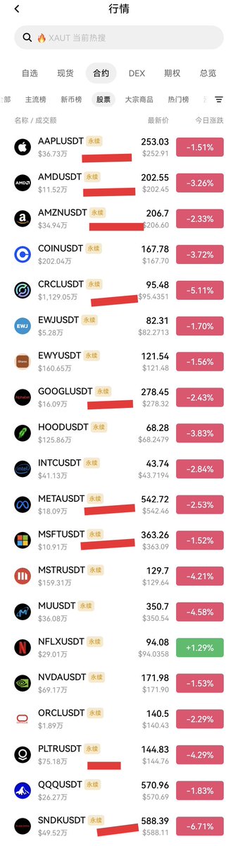 大冰要抄底(每天送1000) tweet media