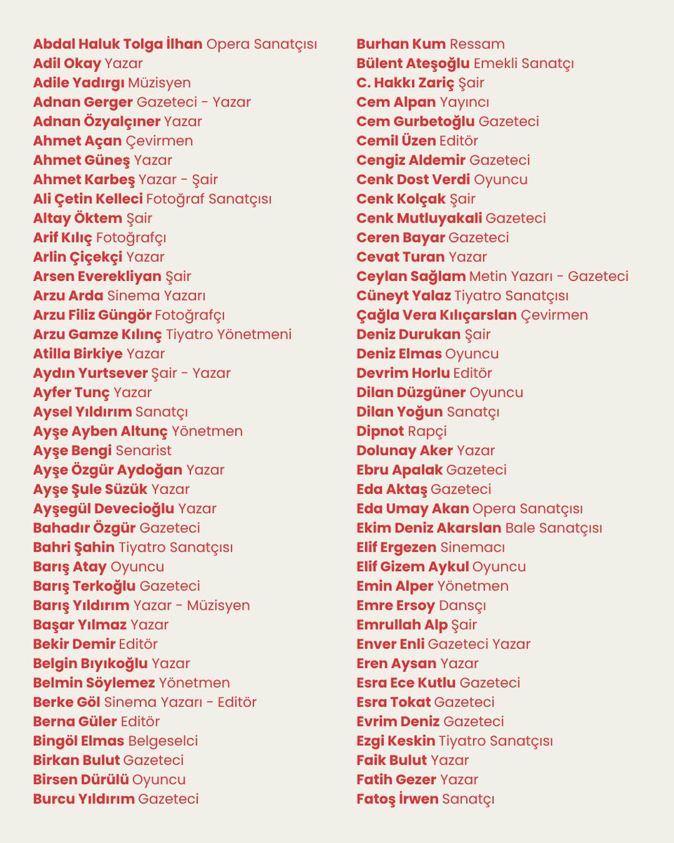 SANAT FABRİKA tweet media