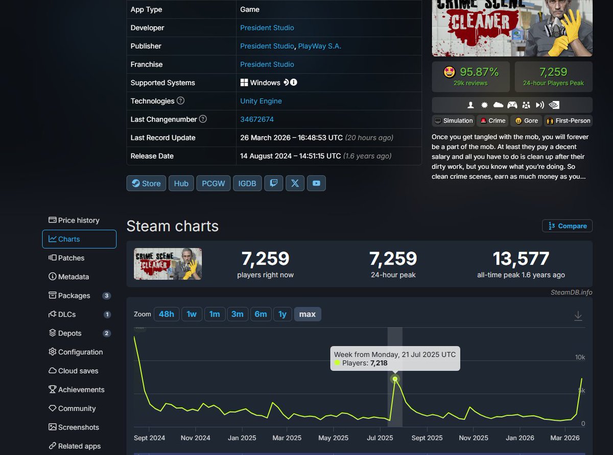 marioLTerm tweet media