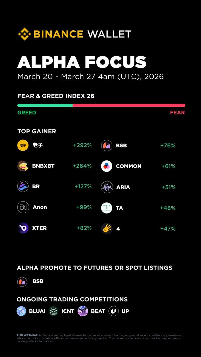 Binance Wallet tweet media