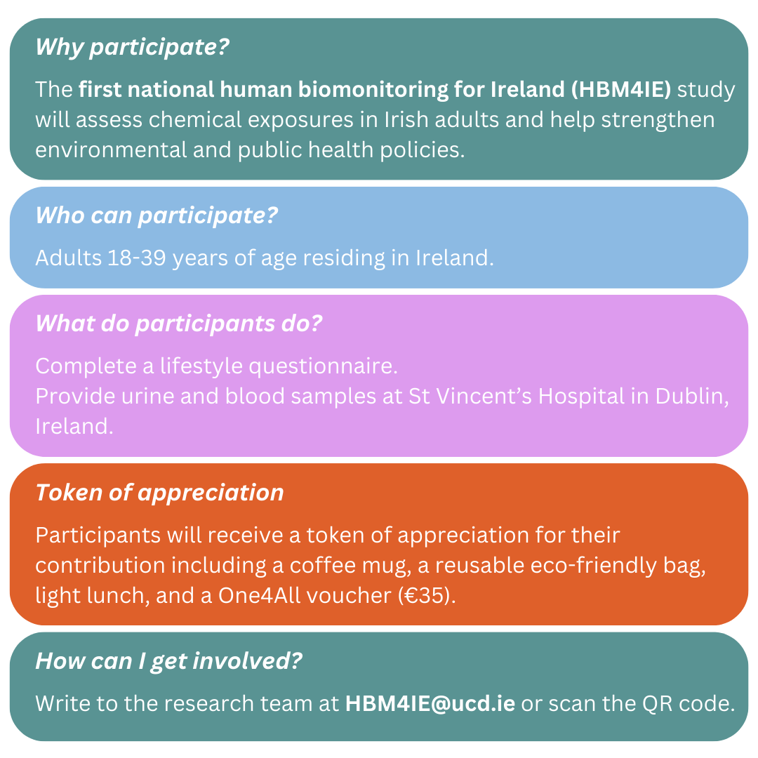 AliConnolly18's tweet photo. Seeking Volunteers 🙋🏻‍♀️ 🙋‍♂️ 

Be part of Ireland's first Human Biomonitoring campaign evaluating chemical exposures in the country! 

You will complete a questionnaire &amp; attend an appointment at St. Vincent's, Dublin 4. 

Token of appreciation given &amp; more info @ HBM4IE@ucd.ie

#HBM https://t.co/B3mJlol7E9
