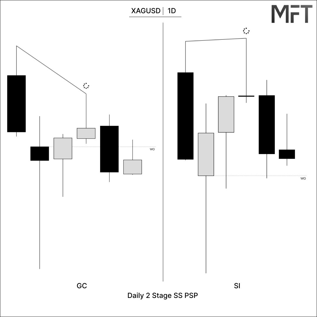 MFT_Michael_Futures_Trades tweet media