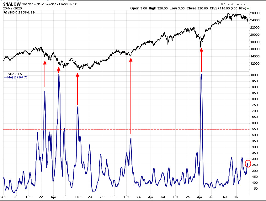 Alan Cohen tweet media