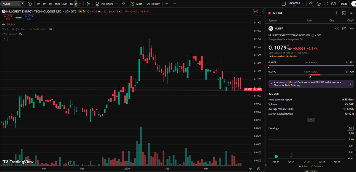 SpaceManTrades tweet media