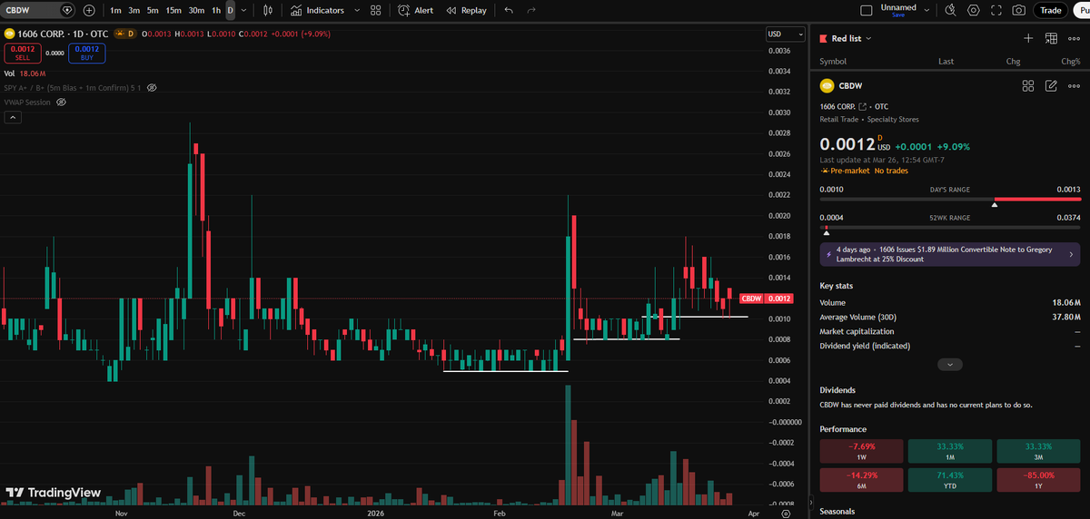 SpaceManTrades tweet media